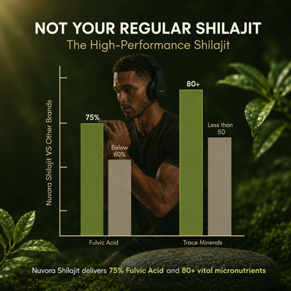 Pure and Authentic Himalayan Resin Shilajit