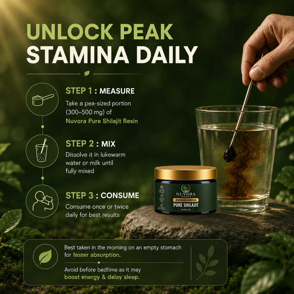 Pure and Authentic Himalayan Resin Shilajit